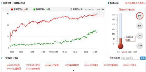 创业板最新爆料,揭秘企业创新与市场动态