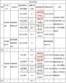 邢钢最新爆料,揭秘钢铁行业变革背后的故事
